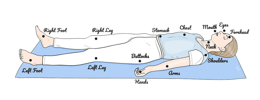 Progressive Muscle Relaxation and bamboo sheets for a much better sleep